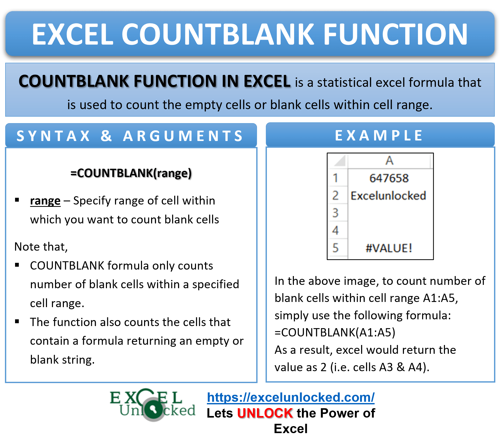 Excel COUNTBLANK Function Syntax and Arguments Excel Unlocked