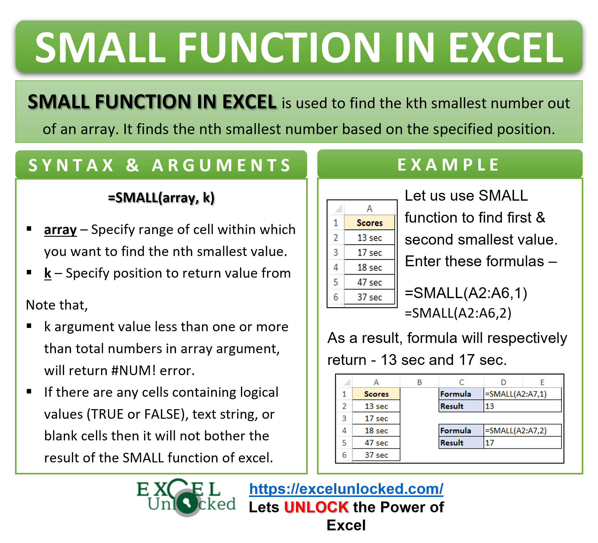 SMALL Function in Excel Finding nth Smallest Number