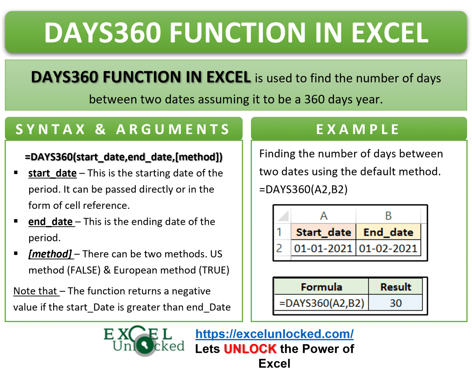 Excel Formula To Count Business Days Between Two Dates Printable
