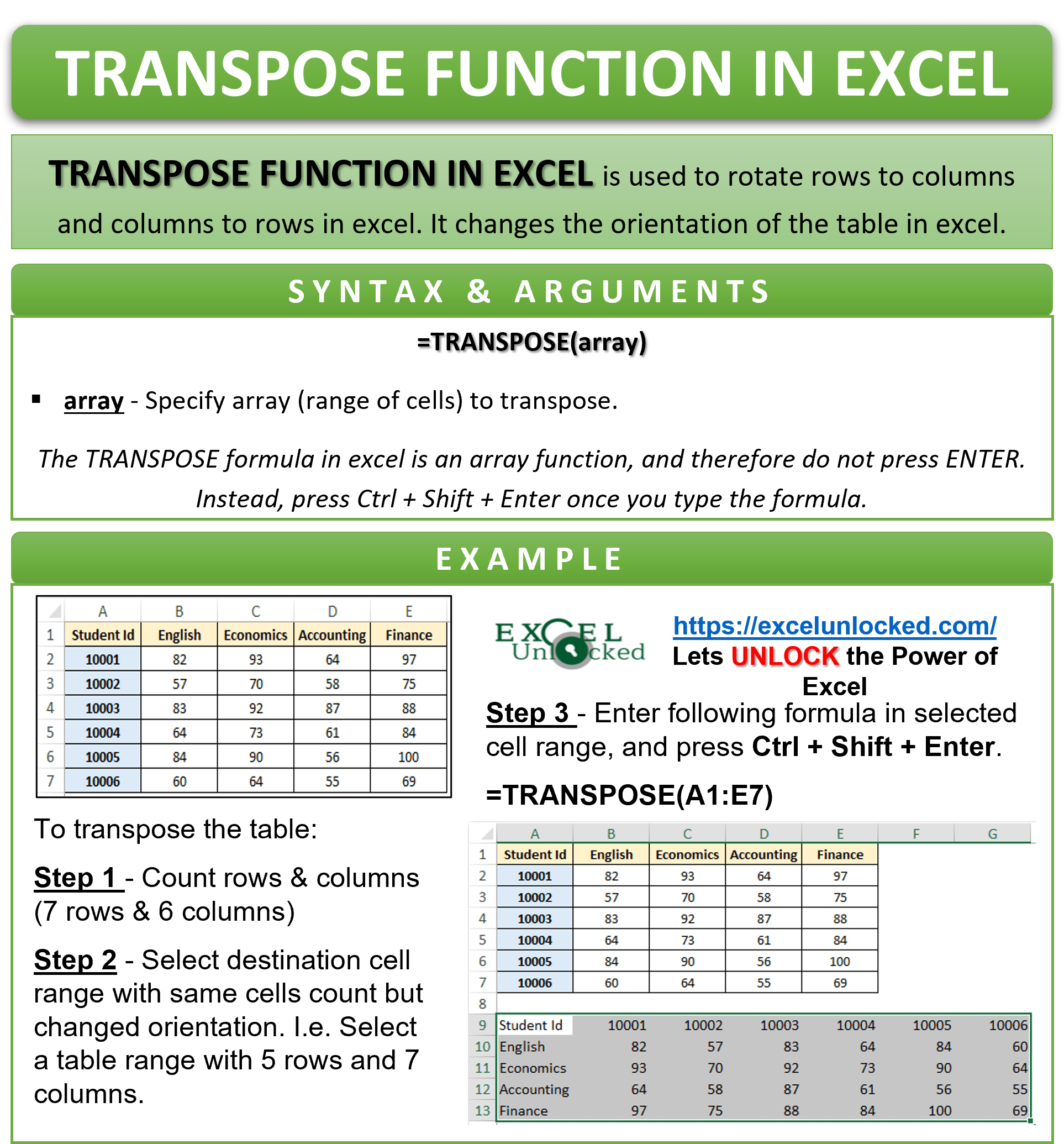 Excel TRANSPOSE Function Rotate Columns to Rows Excel Unlocked