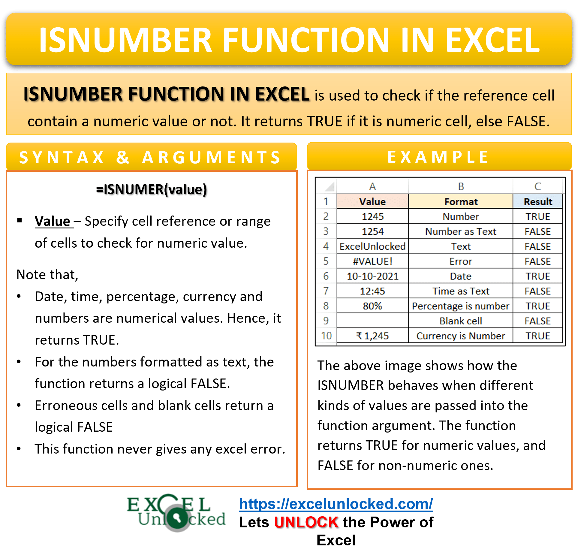 ISNUMBER Function of Excel Checking Numerical Value Excel Unlocked