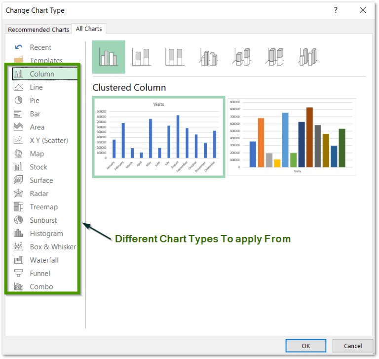 Introduction to Charts - uses, Inserting, formatting, combo - Excel