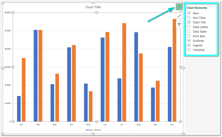 All About Chart Elements in Excel - Add, Delete, Change - Excel Unlocked