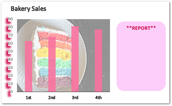 Make Your Own Chart Template in Excel - Excel Unlocked
