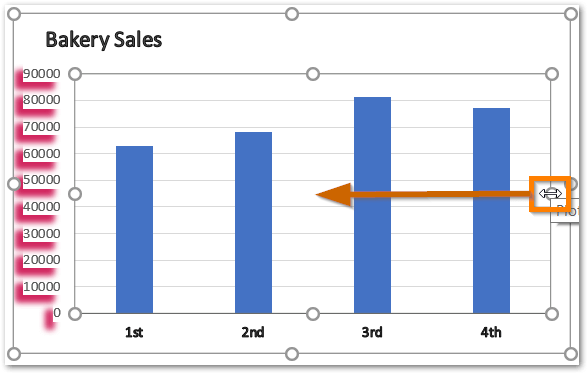 Make Your Own Chart Template in Excel - Excel Unlocked