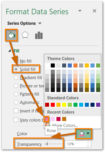 Make Your Own Chart Template in Excel - Excel Unlocked
