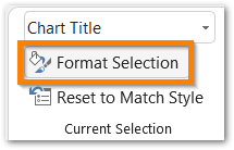 Make Your Own Chart Template in Excel - Excel Unlocked