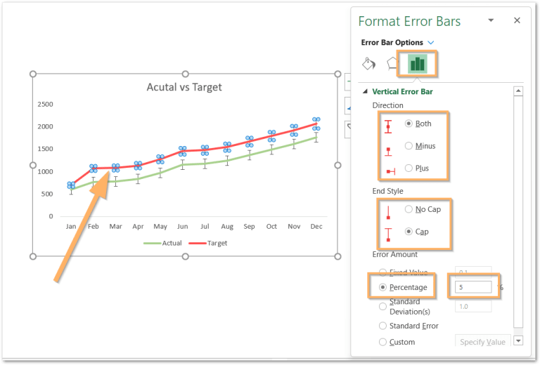 Error Bars in Excel Types and Examples Excel Unlocked