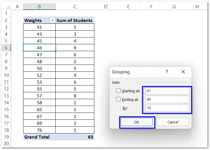 Group Data in Pivot Table Dates, Numbers, Text Excel Unlocked