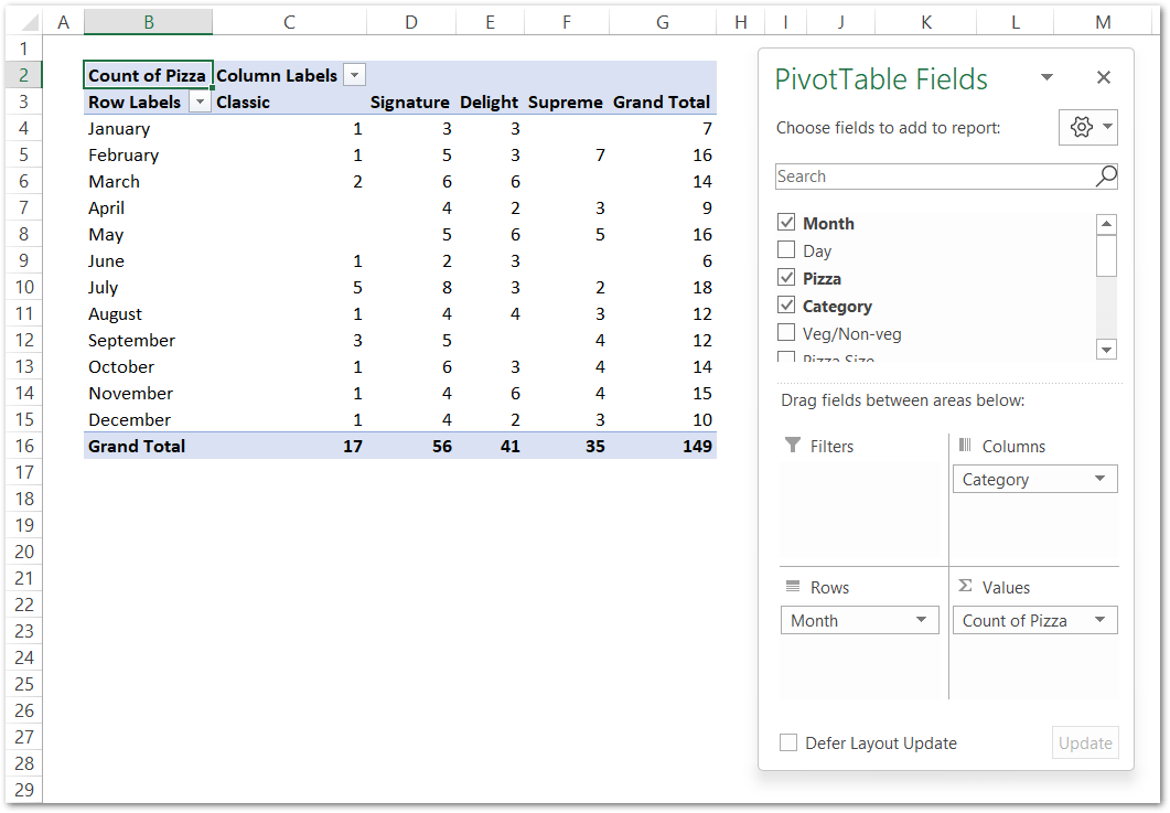 Slicers with Pivot Table Multiple Slicers Excel Unlocked