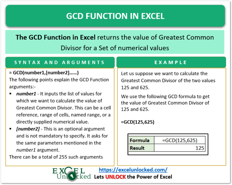 GCD Function in Excel Usage with Examples Excel Unlocked