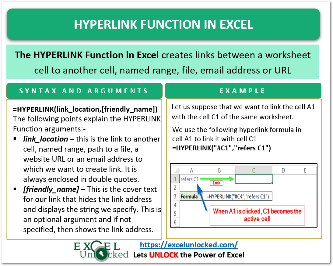 HYPERLINK Function in Excel Create Links Excel Unlocked