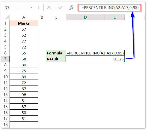 PERCENTILE.INC Function in Excel Inclusive Function Excel Unlocked