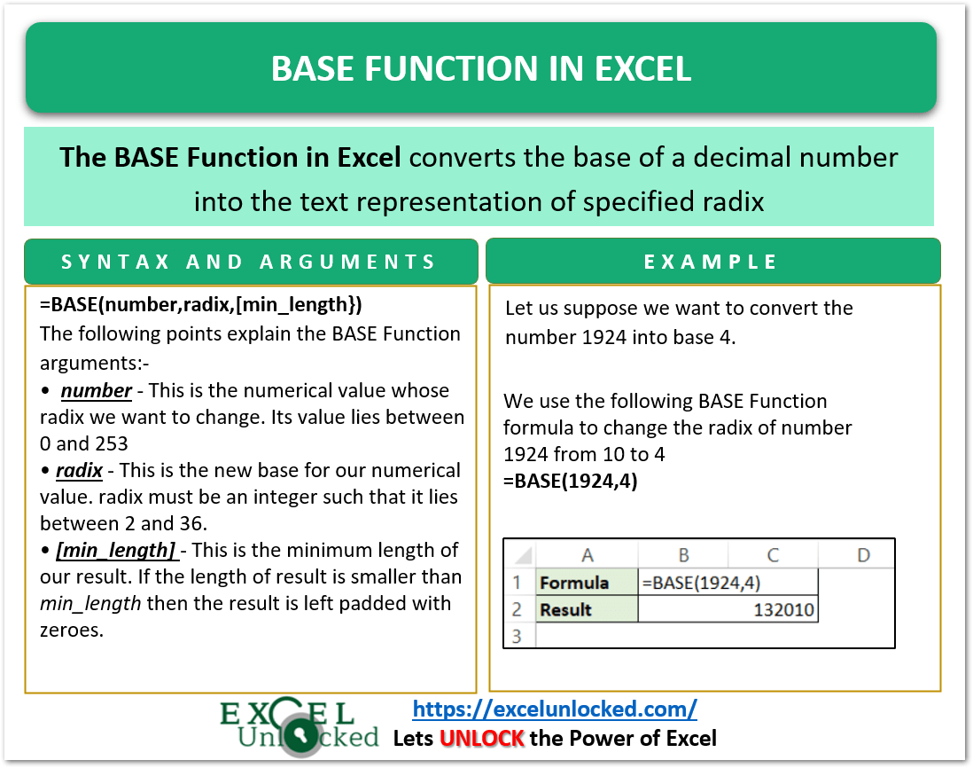 BASE Function in Excel Change the Radix Excel Unlocked