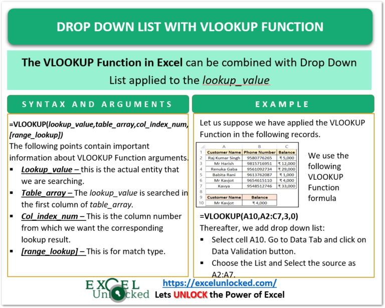 VLOOKUP Function with Drop Down List Excel Unlocked