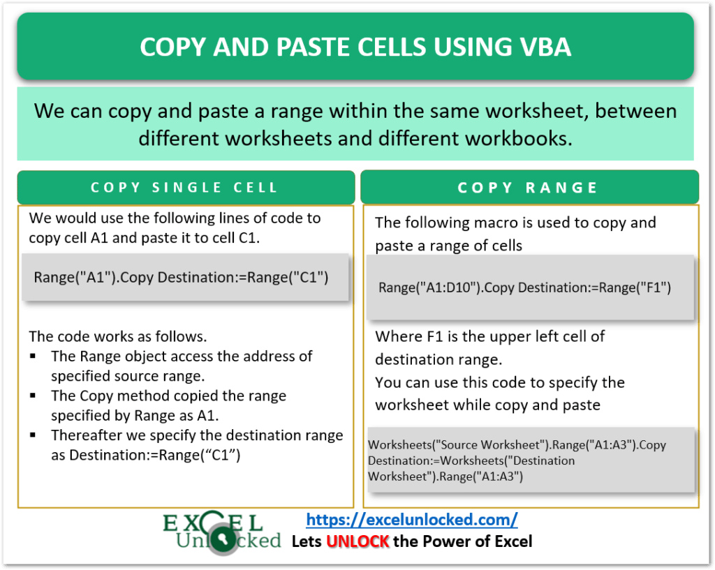How to Copy and Paste Cells using VBA in Excel Excel Unlocked