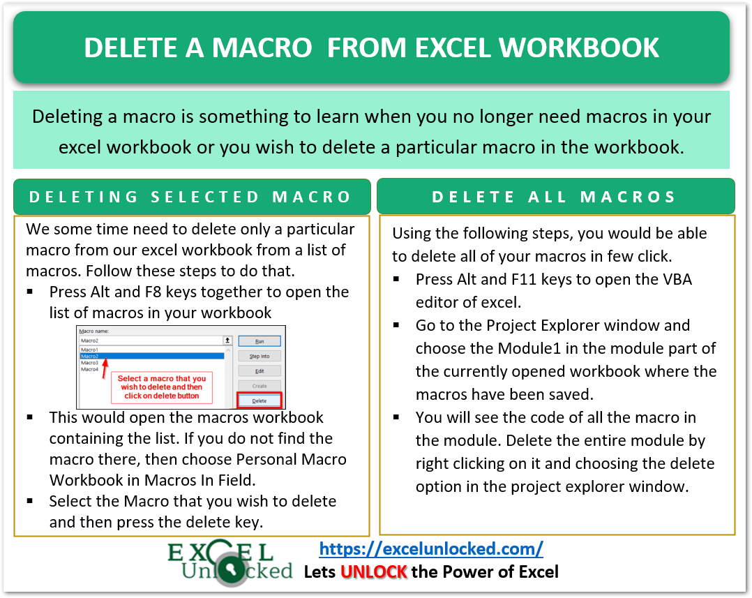 How to Delete Macro from Excel Workbook? Excel Unlocked