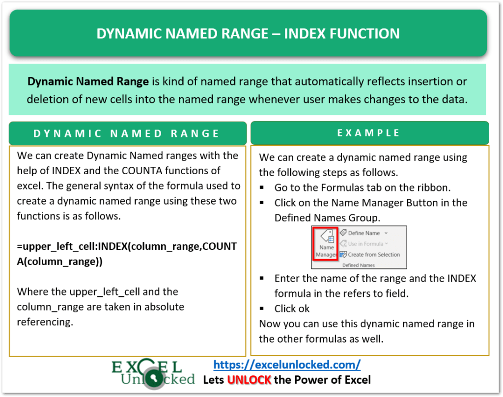 Dynamic Named Range using INDEX function Excel Unlocked