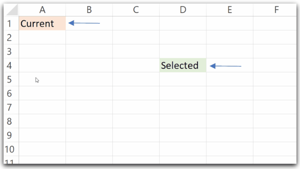 Select Cells and Ranges using VBA in Excel Excel Unlocked