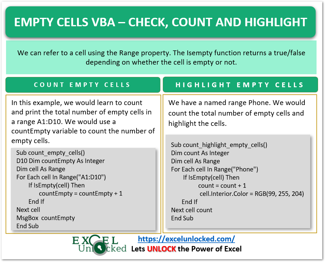 Empty Cells VBA Check, Count, and Highlight Excel Unlocked