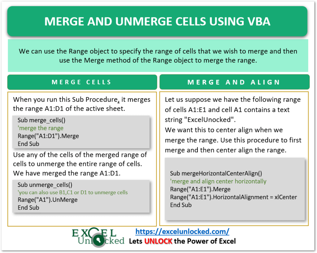Merge and Unmerge Cells using VBA in Excel Excel Unlocked