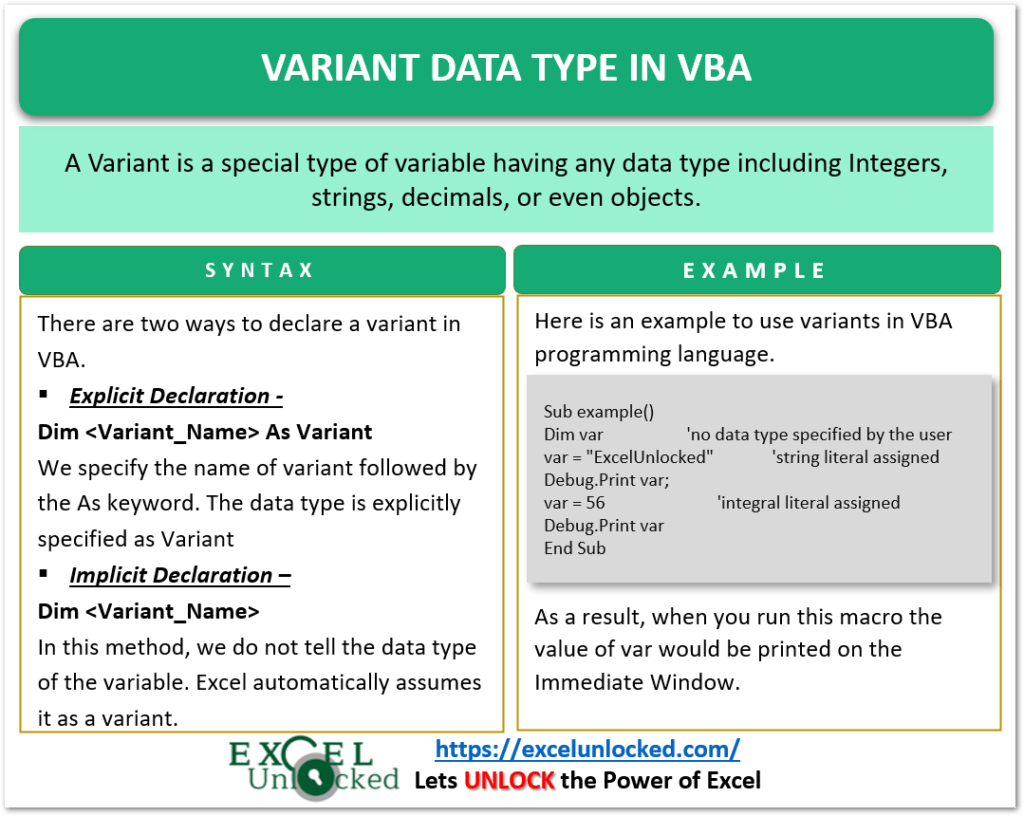 Variant Data Type in VBA Excel Excel Unlocked