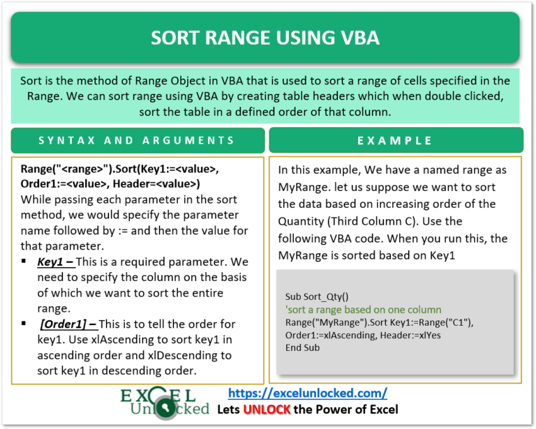 Sort Range using VBA Table Header Excel Unlocked