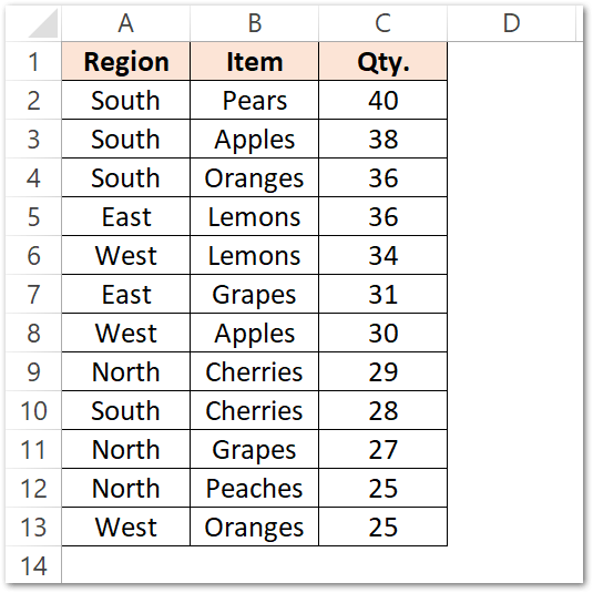 Sort Range using VBA Table Header Excel Unlocked