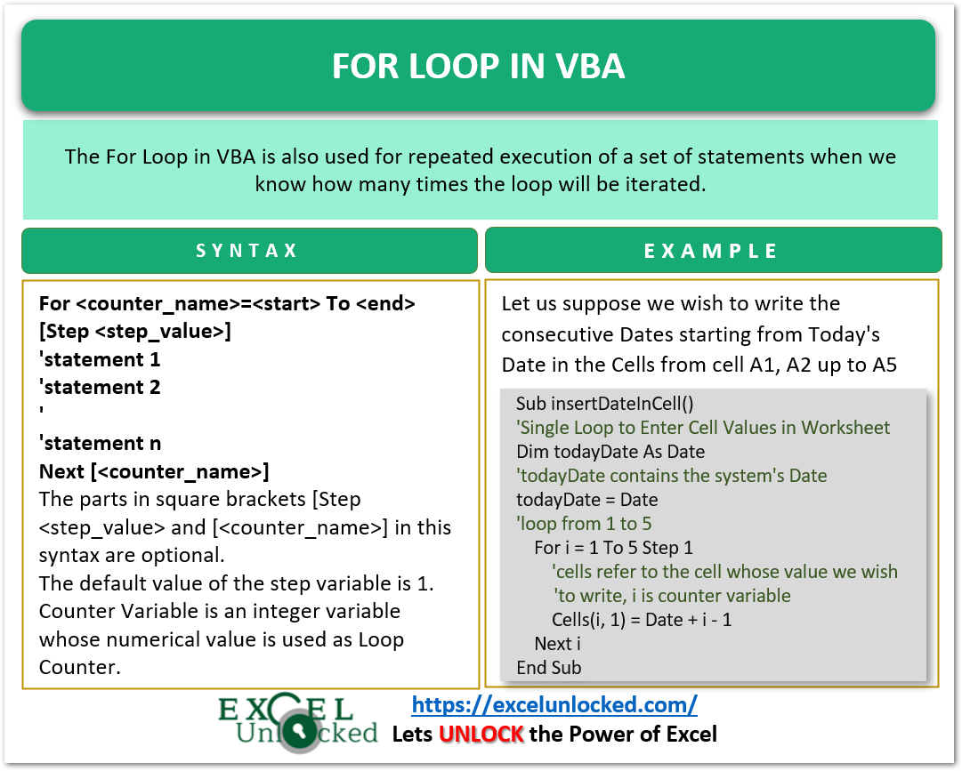 For Loop in VBA Excel Excel Unlocked