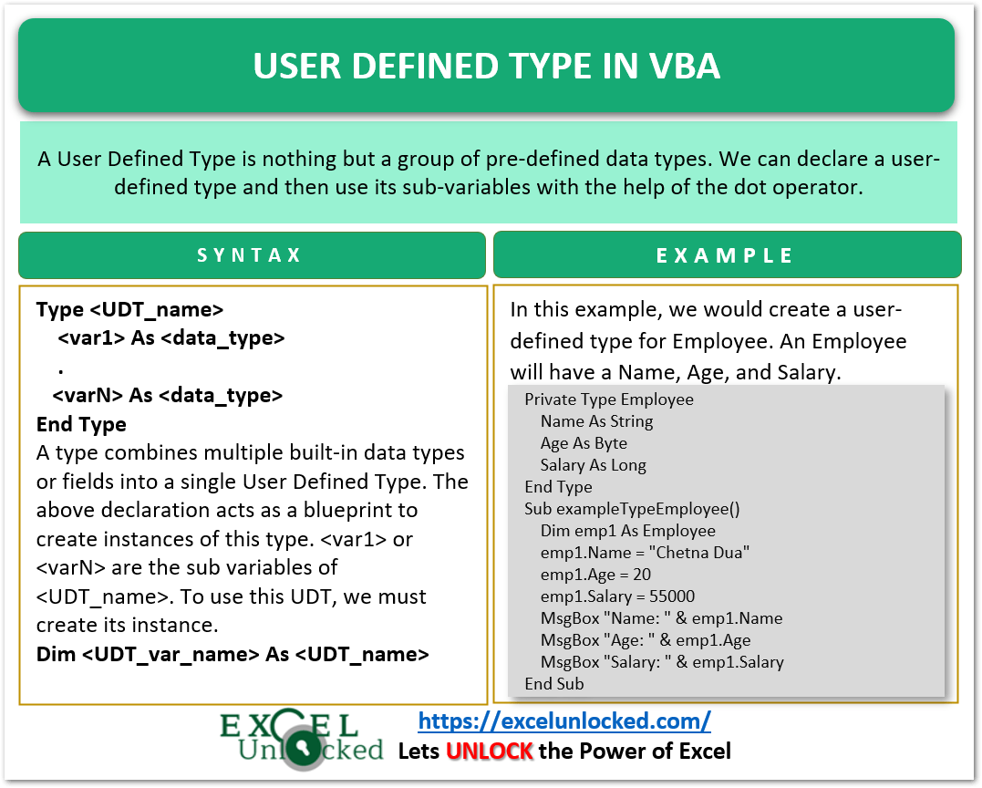 User Defined Data Type Type VBA Excel Unlocked