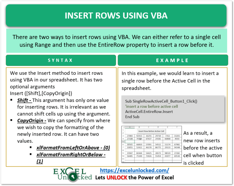 Insert Rows using VBA, Copy Formatting Excel Unlocked