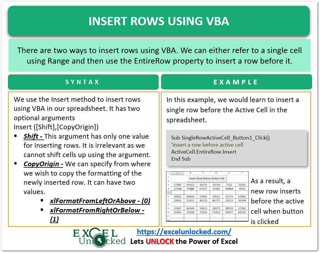 Insert Rows using VBA, Copy Formatting Excel Unlocked
