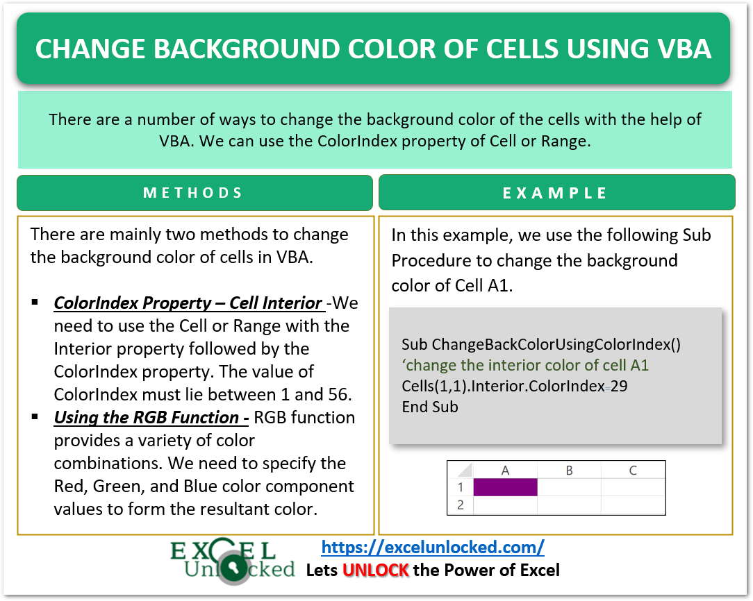 How To Change The Background Color Of A Cell In Excel Using Vba