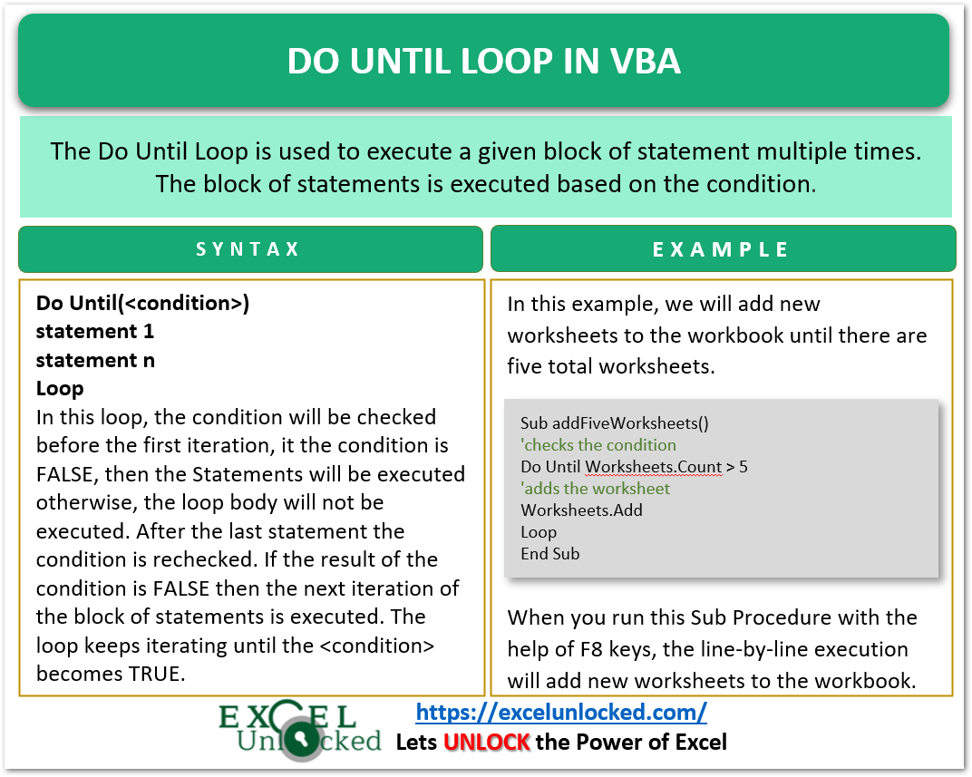 Do Until Loop in VBA Usage with Examples Excel Unlocked