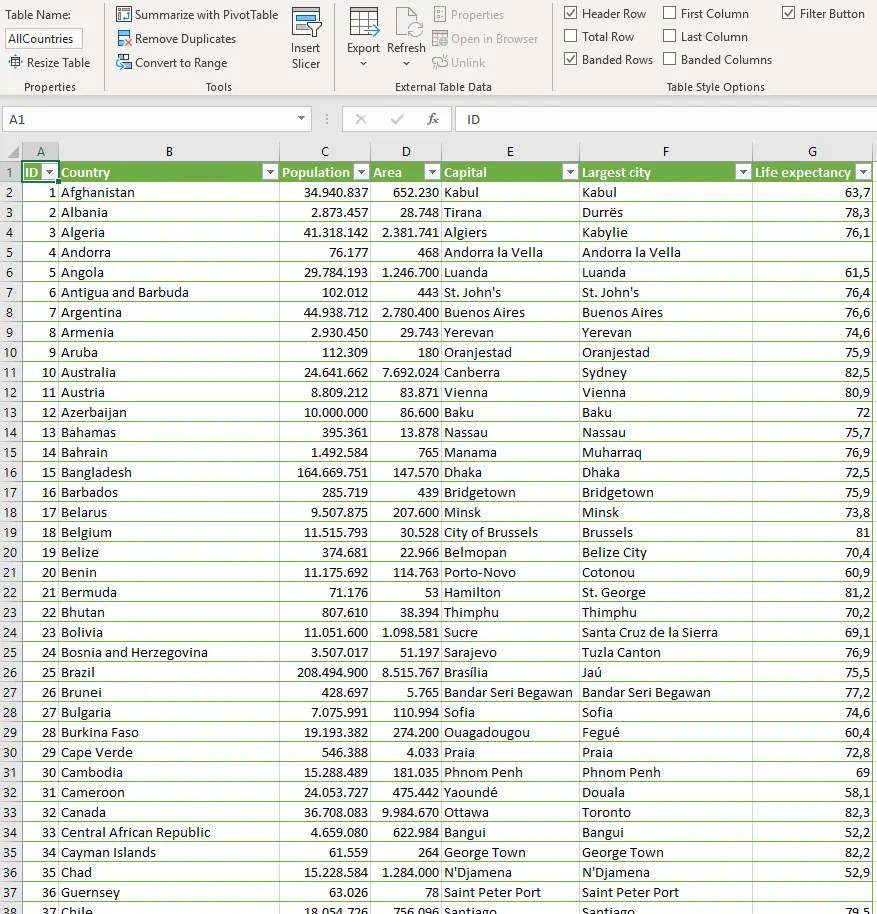 Filtering a Table to a List of Values in Power Query or Power BI