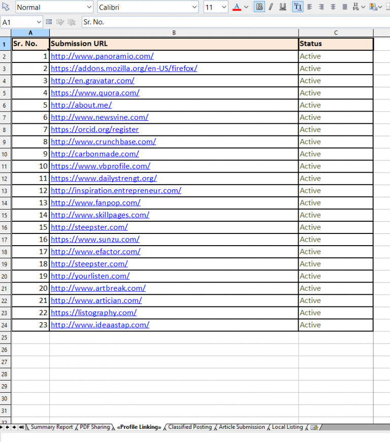 Bulk Checking of URLs from Excel Sheets Excel Url Validator