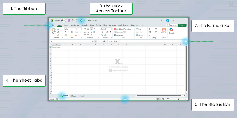 What is Excel? A Beginner's Tutorial & Interface Tour