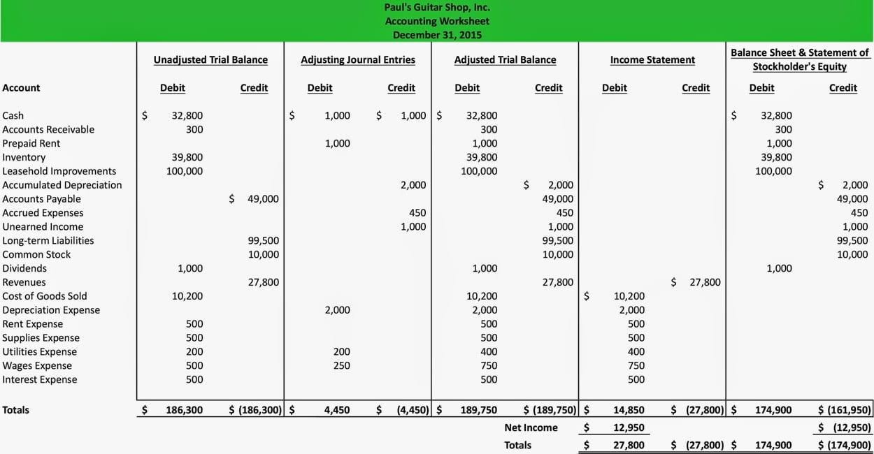 Survey Spreadsheet Template Survey Spreadsheet Spreadsheet Templates for Busines Customer Survey