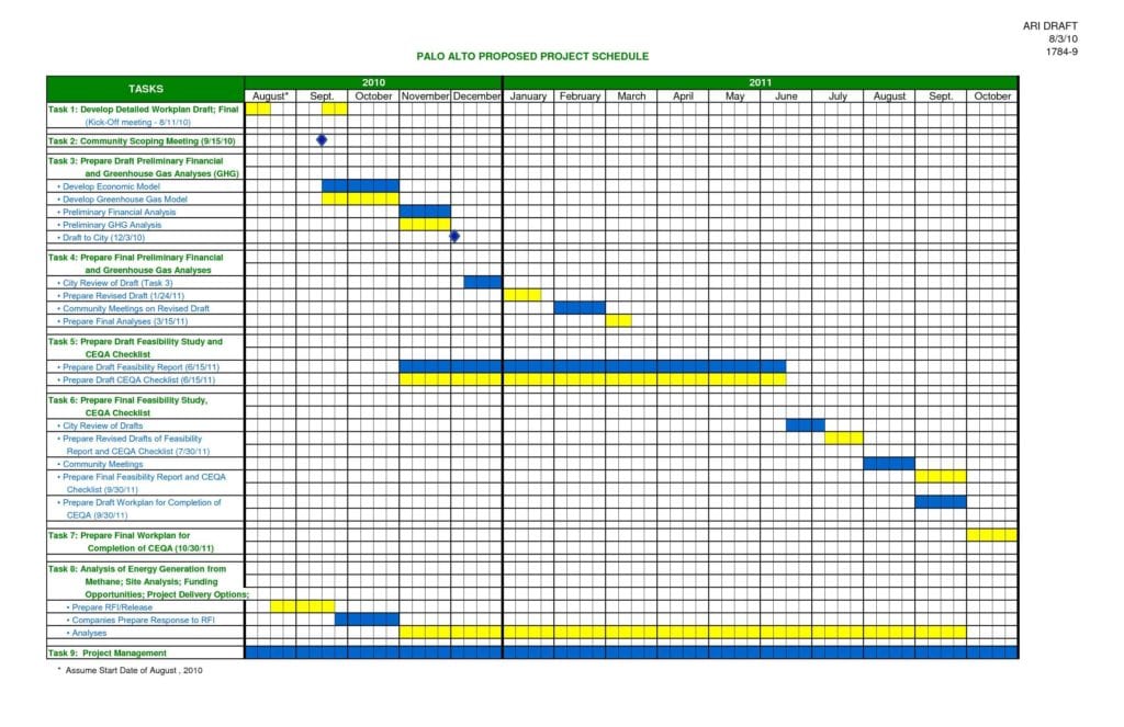 Free Excel Scheduling Spreadsheet Download —