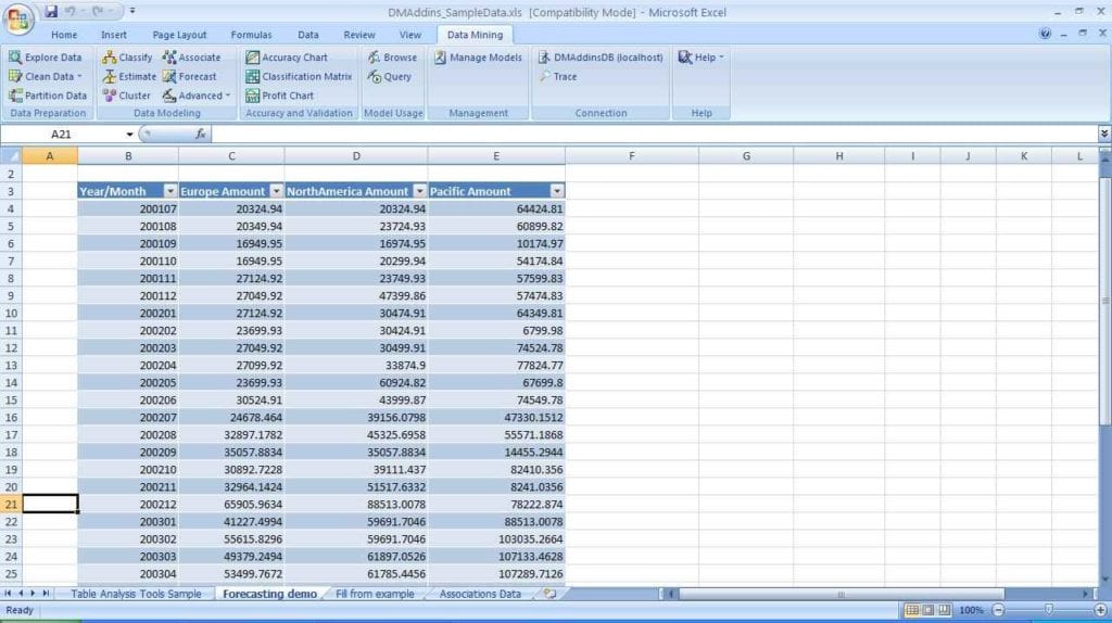 excel spreadsheet data analysis —