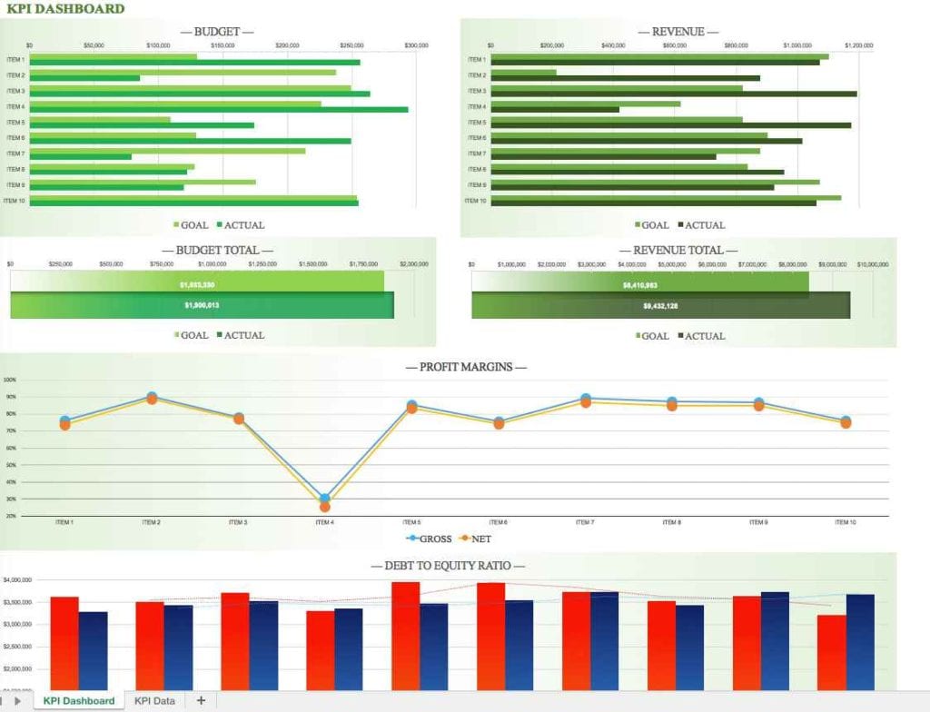 excel spreadsheet for project management —