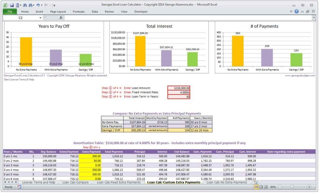 Hcltv Formula In Mortgage Best Design Ideas
