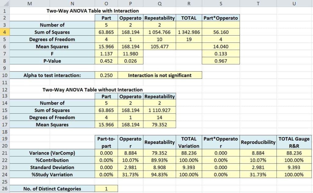 Open Office Table Calculation at Veda Schumann blog