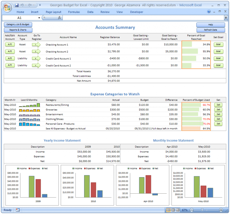 kpi spreadsheet example —