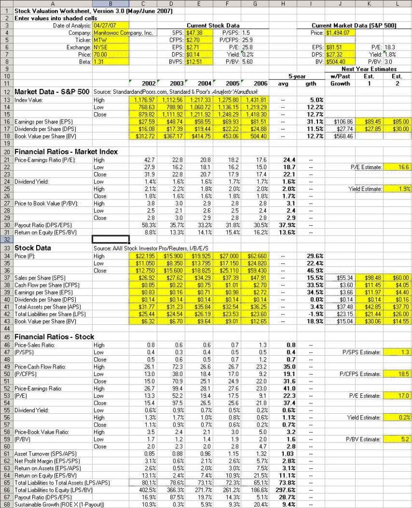 marketing spreadsheet —