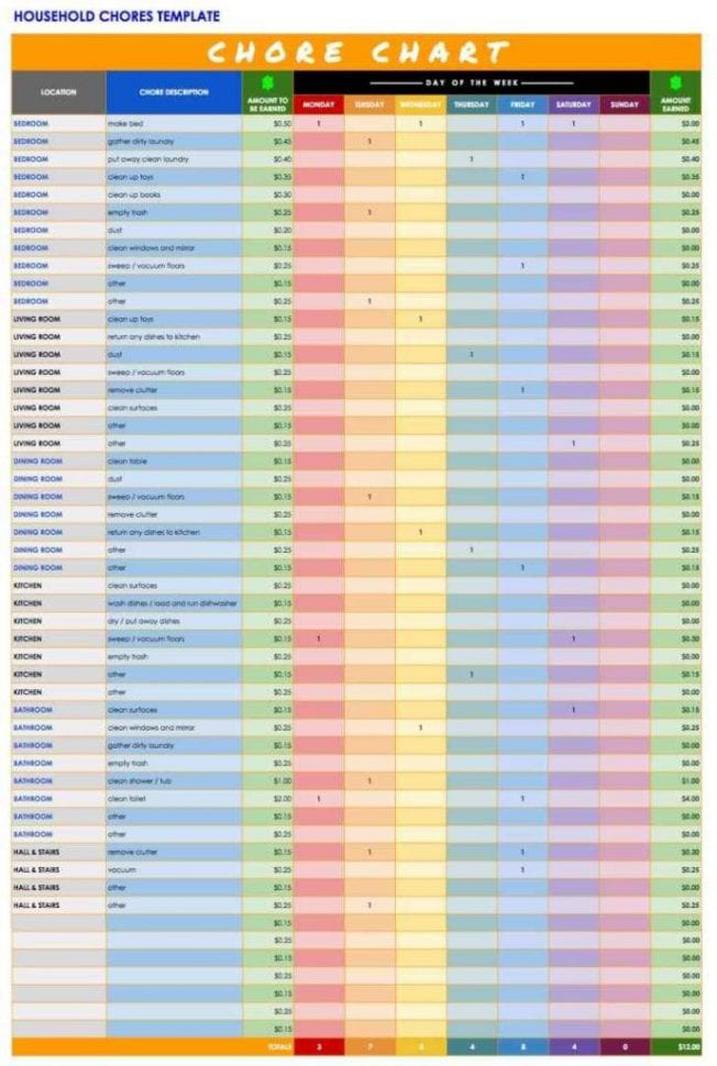 Microsoft Works Spreadsheet Spreadsheet Templates for Business Ms Excel