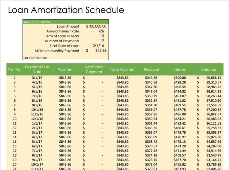 Schedule Spreadsheet Template —