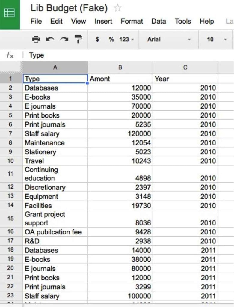 Sample Spreadsheet Data Data Spreadsheet Spreadsheet Templates for Busines Sample Employee Data