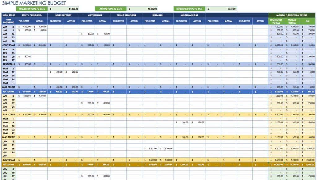 sample company budget spreadsheet 2 —