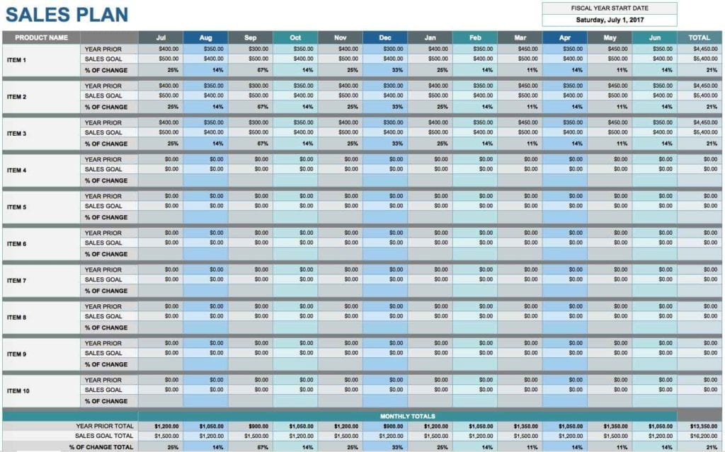 sample sales forecast spreadsheet excel —